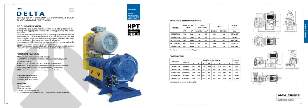 Alfa Pump